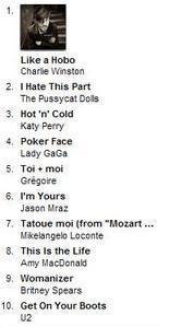 Top iTunes - Charlie Winston en tête des téléchargements