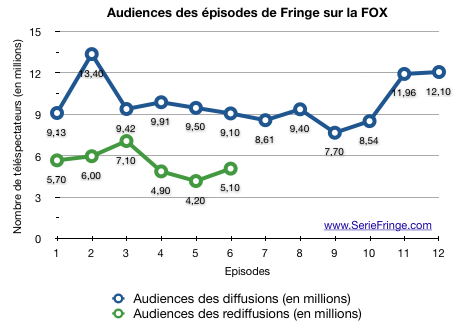 audience112