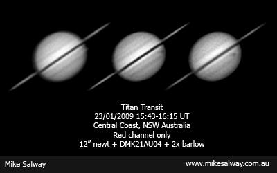 Animation transit Saturne Titan