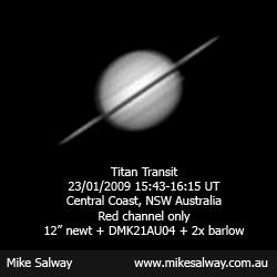 Animation transit Saturne Titan