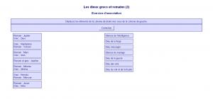 Apprendre mythologie grecque latine