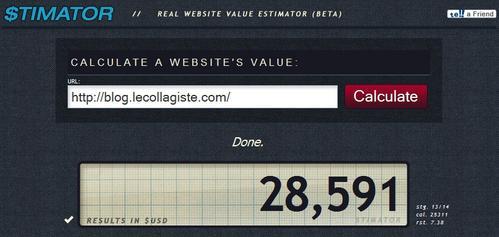 Le blog du LeCollagiste VJ estimé à 28591$