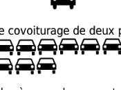 voiture Simone, roulez moins cher
