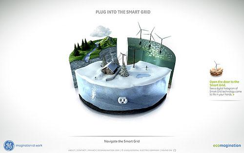 Ecomagination de General Electrics