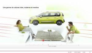 Citroën new website