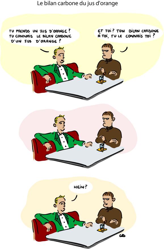 Le bilan carbone du jus d'orange