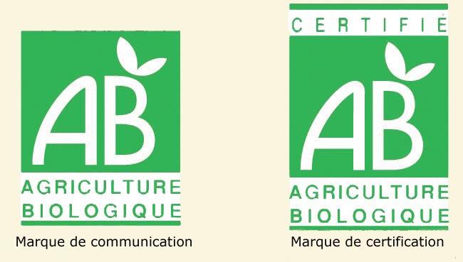 La consommation de produits bio en France en 2008 Baromètre de l’Agence Bio