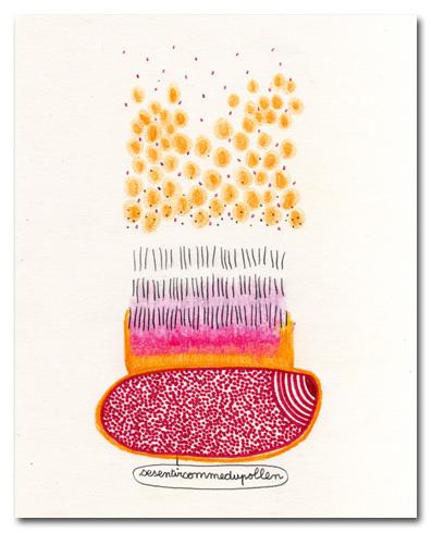 Ecritures Automatiques .0021 + 0022 + 0023 + 0024 + 0025