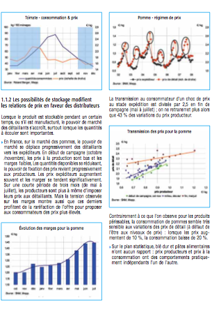scandale Yaourth retour