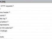 Optimiser chargement votre blog