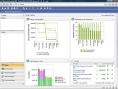 Microsoft - ERP - Dynamics AX - Environmental Sustainability Dashboard
