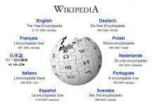 Créer mprimer version sur-mesure Wikipédia