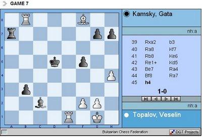 La position finale de la 7ème partie : Topalov 1-0 Kamsky