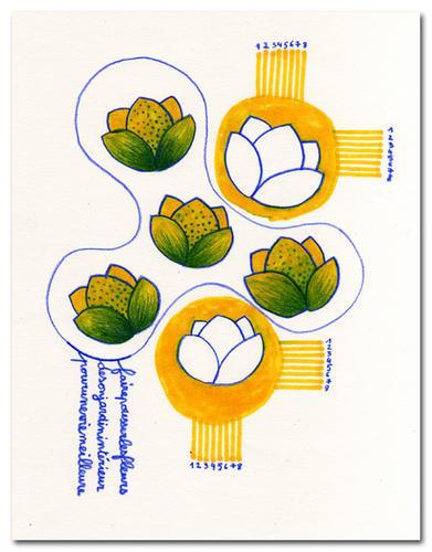 Ecritures Automatiques .0032 + 0033 + 0034 + 0035