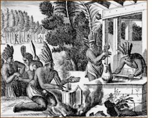 L’origine du mot Chocolat L’origine du mot Chocolat