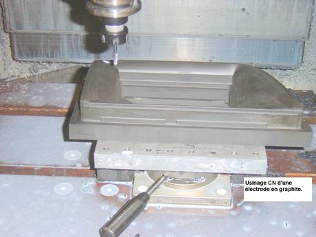 Electro-erosion & charmilles