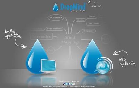 DropMind, logiciel de mind mapping