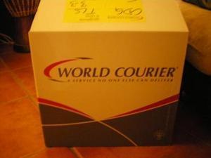 La Théorie Des Poupées Russes.