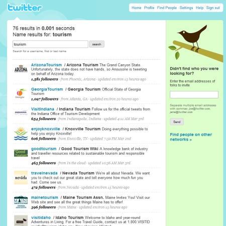 Twitter, l'application que vous allez découvrir en 2009 !