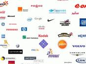 Blogs d'entreprise SixApart Academy