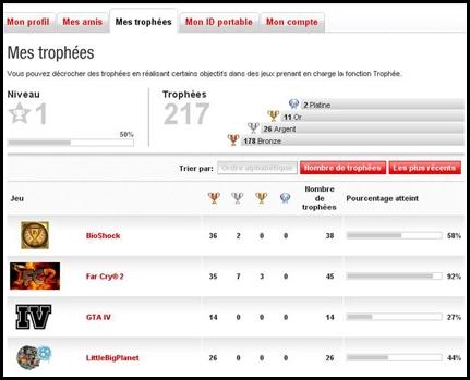 Page Mes trophÇes.jpg