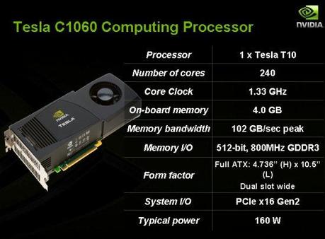 Superordinateurs de table Superordinateurs de table