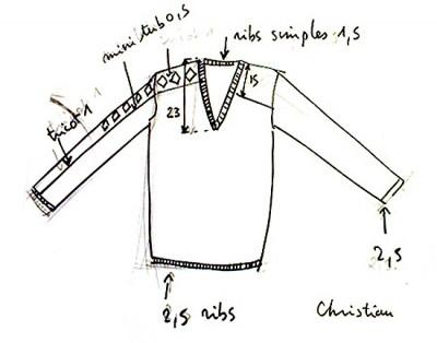 Le Modalogue teste le cachemire Bompard sur mesure