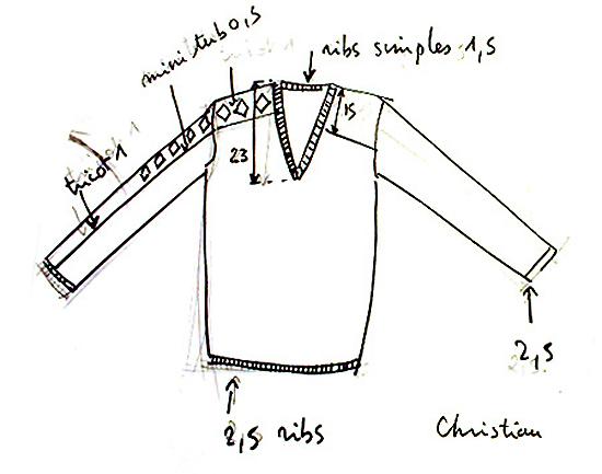 Le Modalogue teste le cachemire Bompard sur mesure