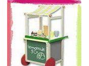 Award étoile...les nominés sont...!