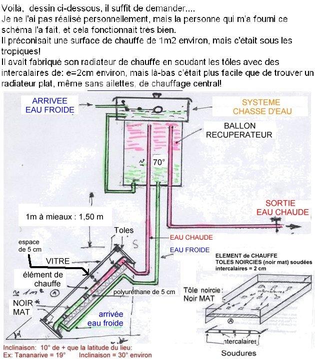 Fichier hébergé par Archive-Host.com