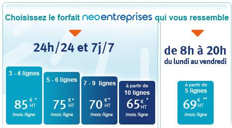 Bouygues Telecom Neo Pro 24