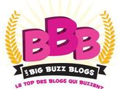 Post.fr présente blogs buzzent