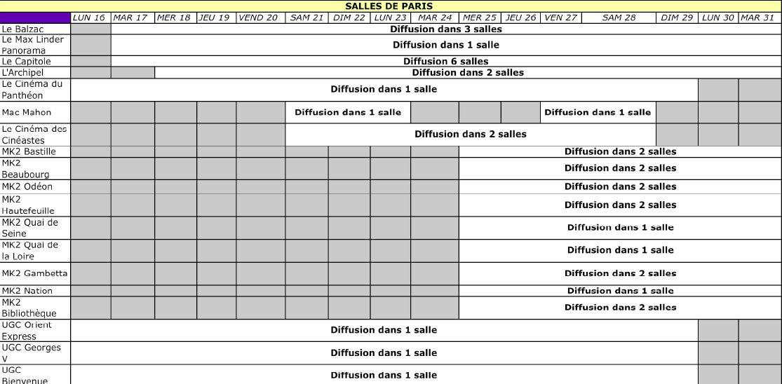 SEP à la TV et au cinéma