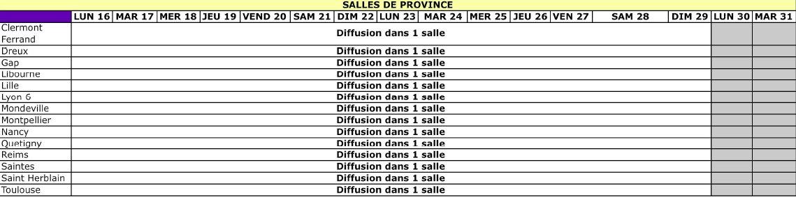 SEP à la TV et au cinéma