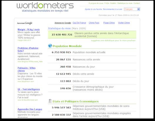 Worldometers : Statistiques mondiales en temps réel !