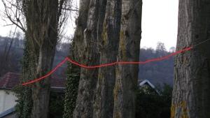 Arfff marche pas téléphone, pourquoi !?