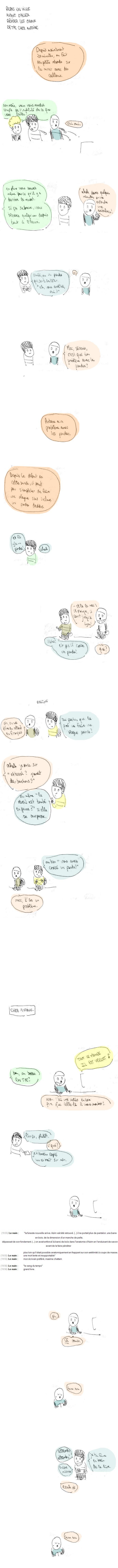 Antoine a un problème avec les pandas.