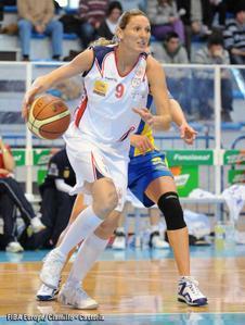 Eurocoupe: Pas de Russe en Finale !!!