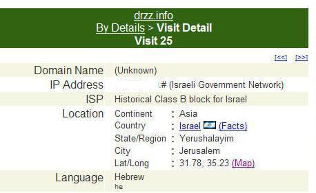 Deux heures sur drzz.info...