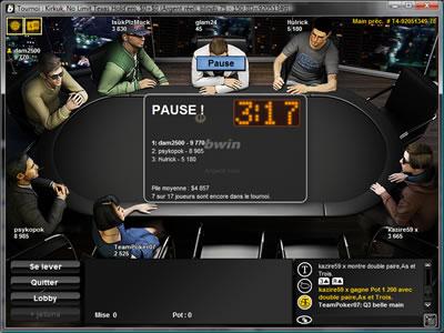 championnat francophone des blogueurs de poker