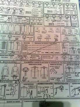 Chemise sur mesure, un vrai service
