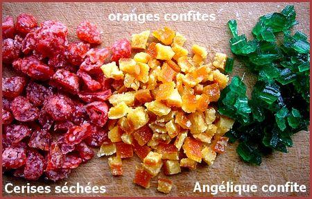 les_ingr_dients_cake_tutti_fruiti