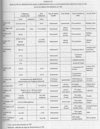 Etudes2