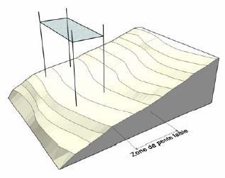 pente-faible-piscine
