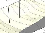 Construire piscine dans jardin pente