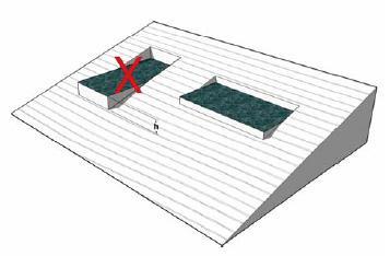 paallele-aux-courbes-de-niveau