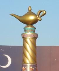 Les articles les plus populaires