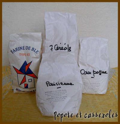 Parce que derrière chaque bonne chose le hasard n’a pas sa place …