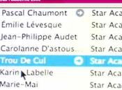 Star Académie scandale Olivier Trou !?!?