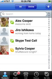 Skype et les iPhones jailbreakés Redneck   buzzmarketing